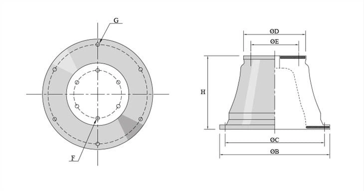 Direct Sale Cone Rubber Fender